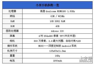 �����齫����Ƶ����ž�����ʿ�ٳ��ϸ� ƽ������7000Ԫ����...